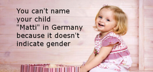 facts about germany