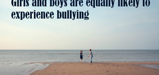bullying facts