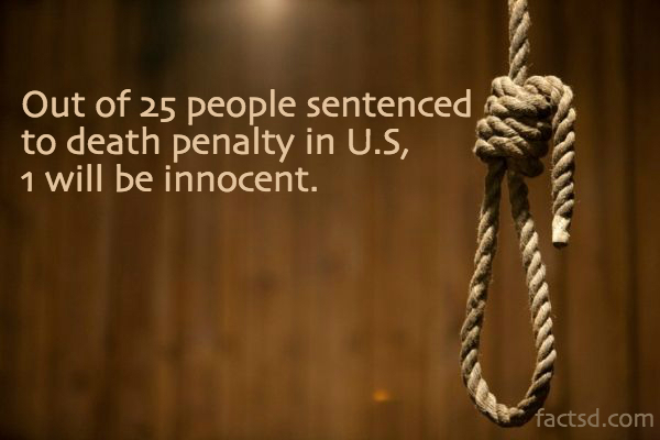 death penalty facts