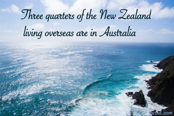 new zealand facts